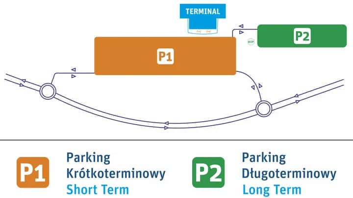 Jak zarezerwować parking na lotnisku w Rzeszowie bez stresu i zbędnych kosztów