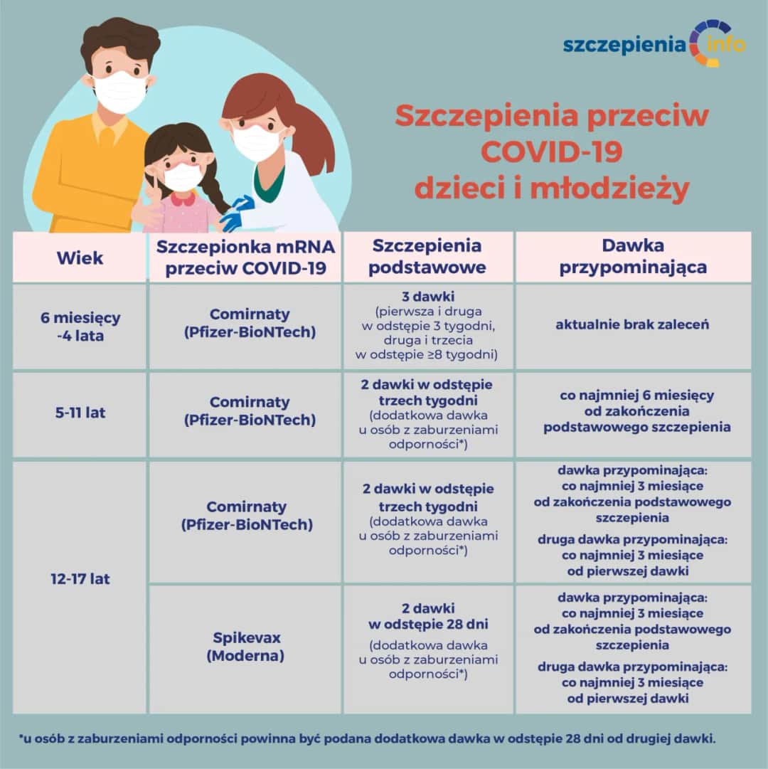 W jakim kraju gra Haaland? Odkryj jego klub i reprezentację